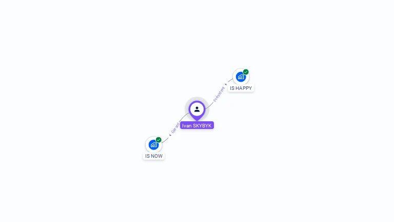 Cartographie gratuite d'Ivan SKYBYK