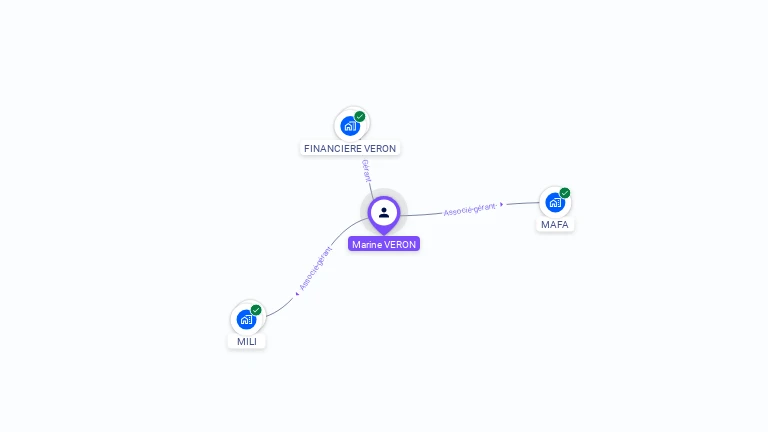 Cartographie gratuite de Marine VERON