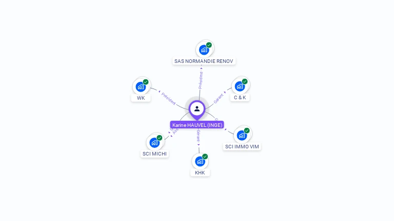 Cartographie gratuite de Karine HAUVEL