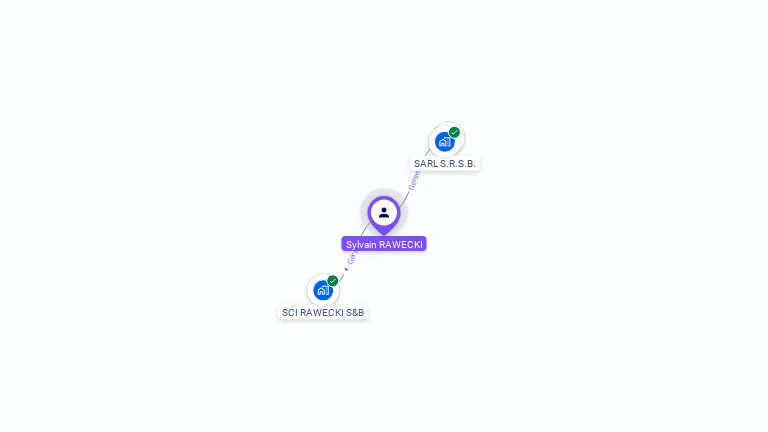 Cartographie gratuite de Sylvain RAWECKI