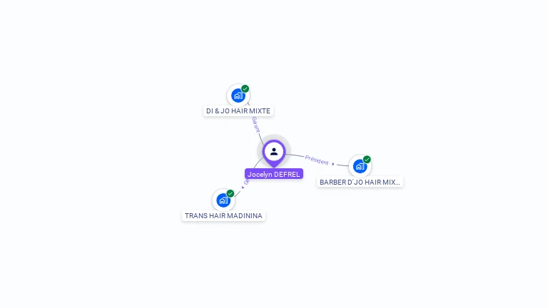 Cartographie gratuite de Jocelyn DEFREL