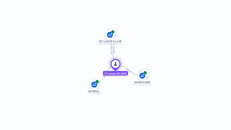 Cartographie gratuite de Christian BAUME