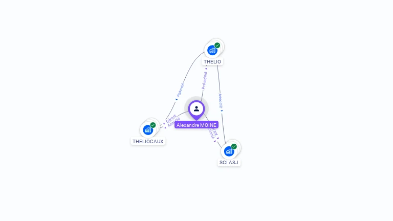 Cartographie gratuite d'Alexandre MOINE