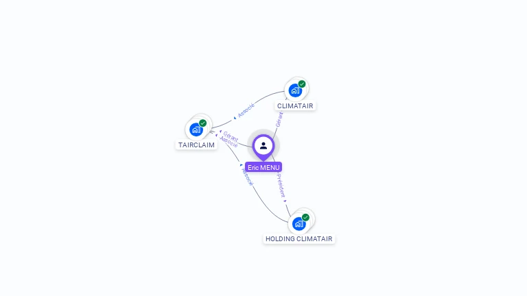 Cartographie gratuite d'Eric MENU