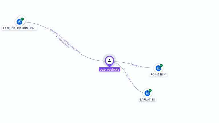 Cartographie gratuite de Jean-Paul RUIZ