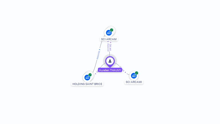 Cartographie gratuite d'Aur�lien THAUVY