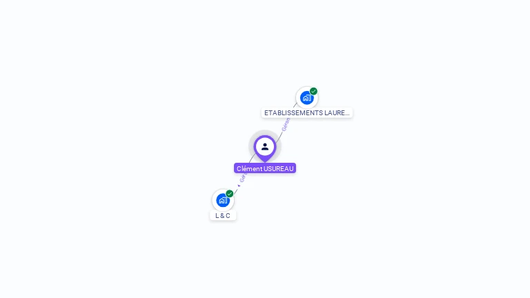 Cartographie gratuite de Clment USUREAU