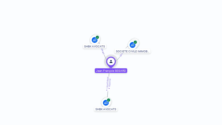 Cartographie gratuite de Jean-Franois SEGARD