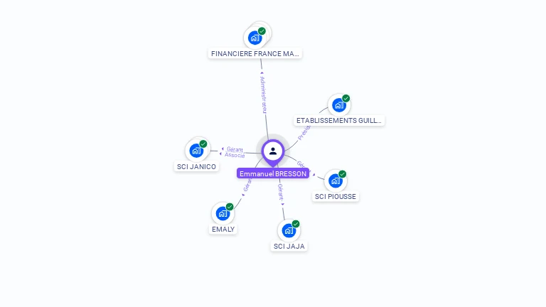 Cartographie gratuite d'Emmanuel BRESSON
