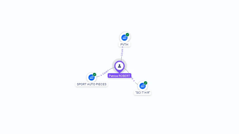 Cartographie gratuite de Patrice ROBERT