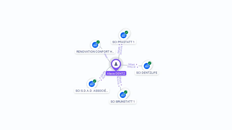 Cartographie gratuite d'Alexis DENTZ