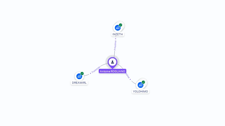 Cartographie gratuite d'Antoine ROGLIANO