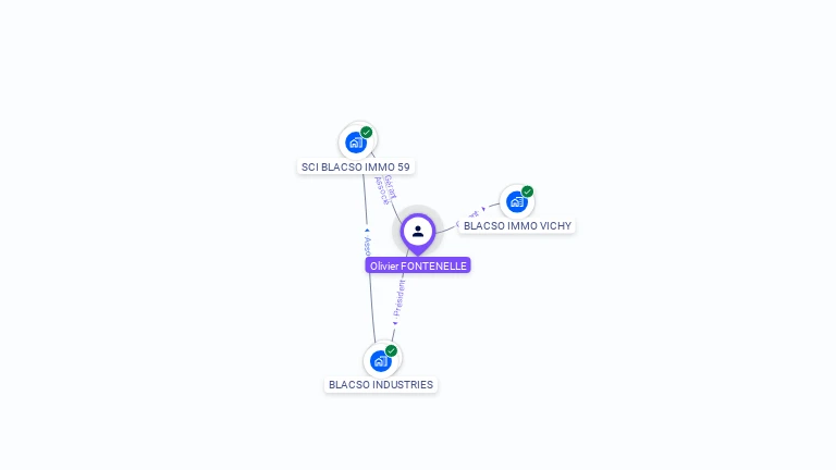 Cartographie gratuite d'Olivier FONTENELLE