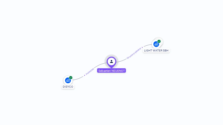 Cartographie gratuite de Sbastien NEUGNOT