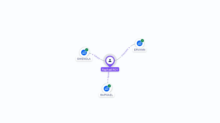 Cartographie gratuite de Rapha�l ROY