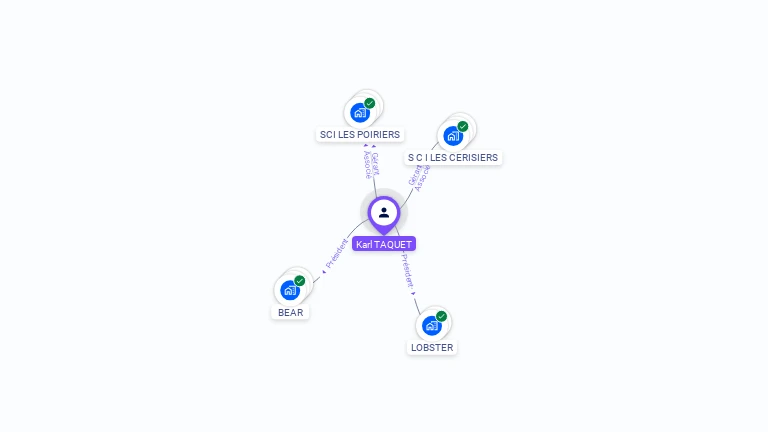 Cartographie gratuite de Karl TAQUET