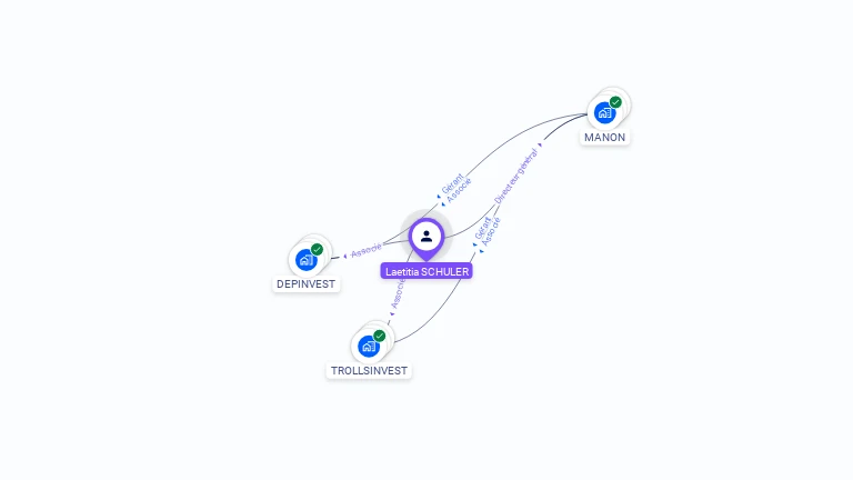 Cartographie gratuite de Laetitia SCHULER