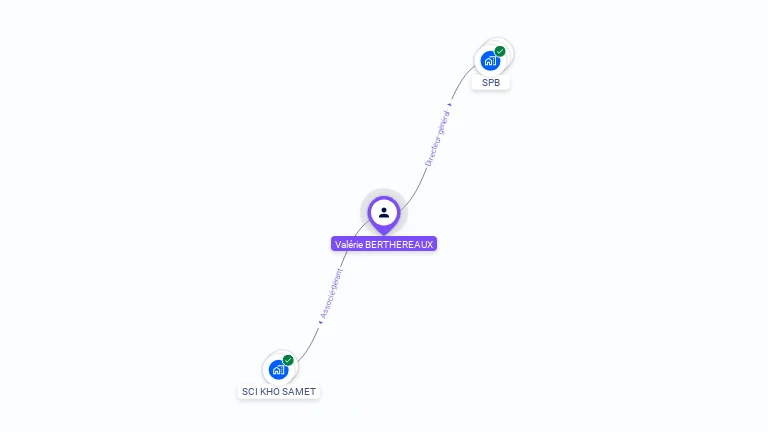 Cartographie gratuite de Valrie BERTHEREAUX