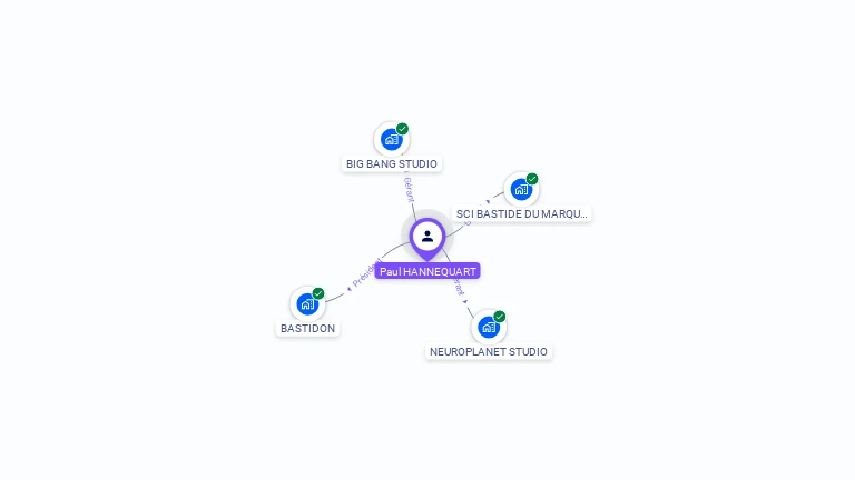 Cartographie gratuite de Paul HANNEQUART