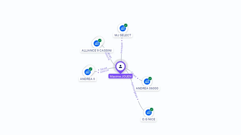 Cartographie gratuite de Maxime JOUEN
