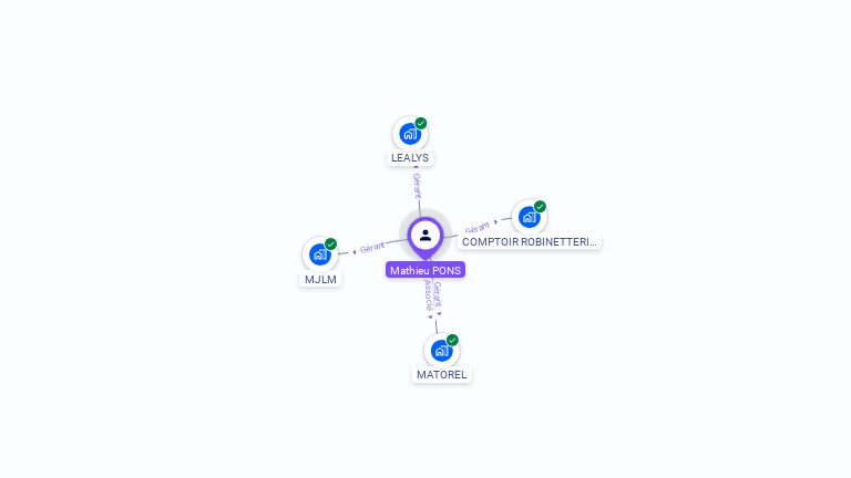 Cartographie gratuite de Mathieu PONS