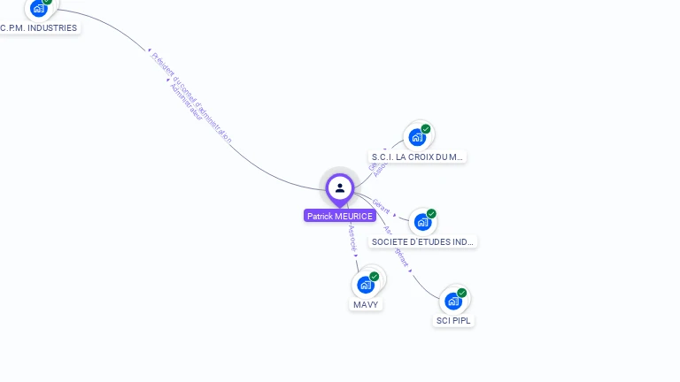 Cartographie gratuite de Patrick MEURICE