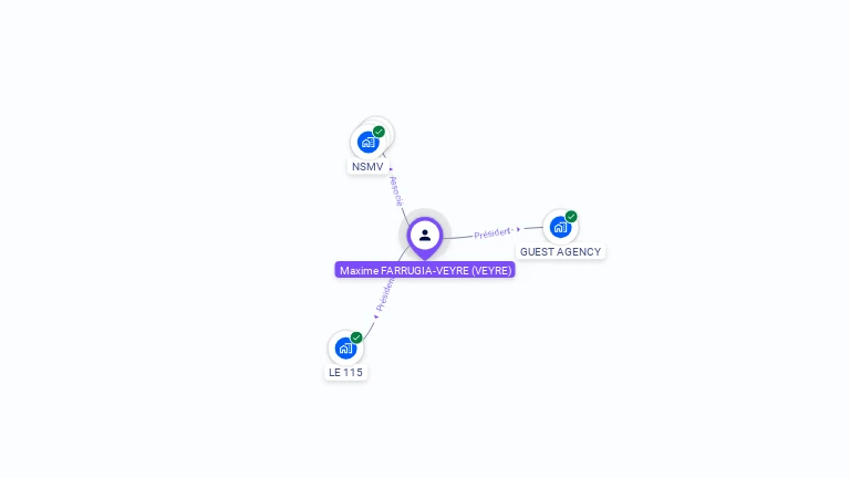 Cartographie gratuite de Maxime FARRUGIA-VEYRE