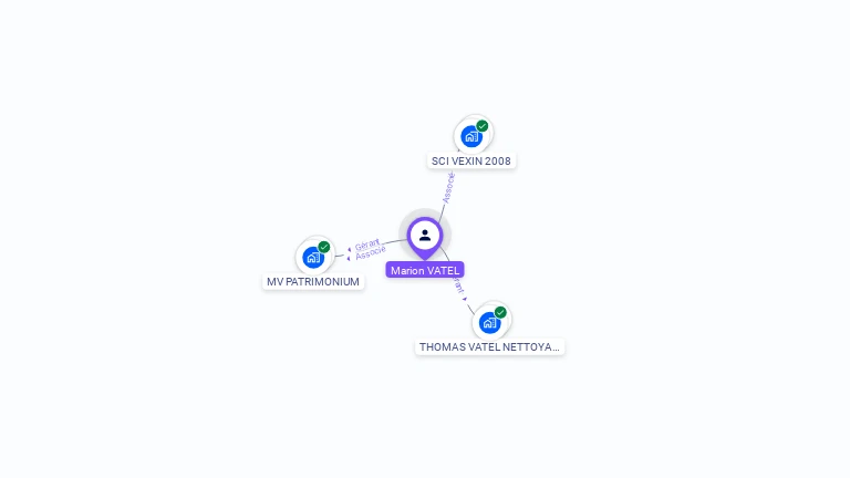 Cartographie gratuite de Marion VATEL