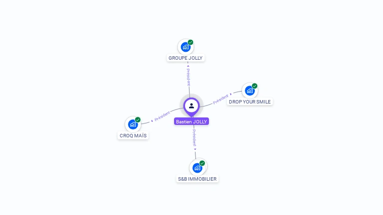 Cartographie gratuite de Bastien JOLLY