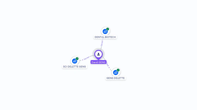 Cartographie gratuite de David GENG