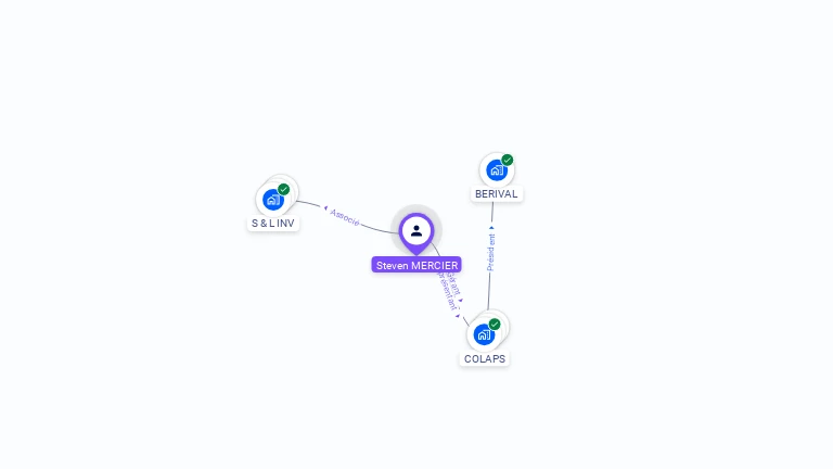 Cartographie gratuite de Steven MERCIER