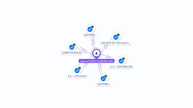Cartographie gratuite de Virginie FERRO