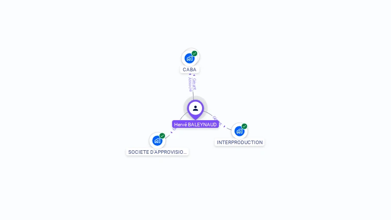 Cartographie gratuite de Herve BALEYNAUD