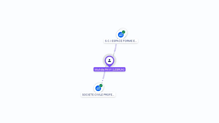 Cartographie gratuite de Michle PAVY