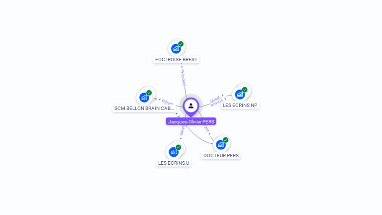 Cartographie gratuite de Jacques-Olivier PERS