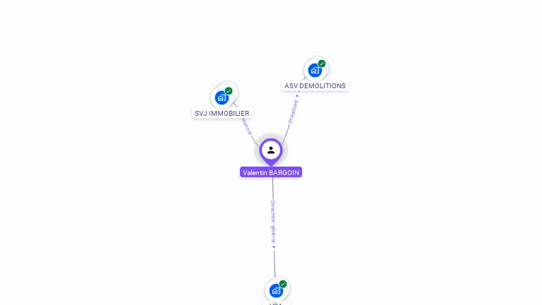 Cartographie gratuite de Valentin BARGOIN