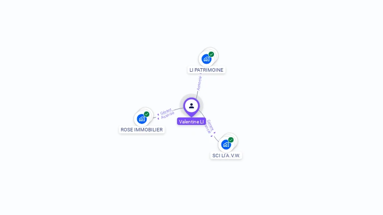 Cartographie gratuite de Valentine LI