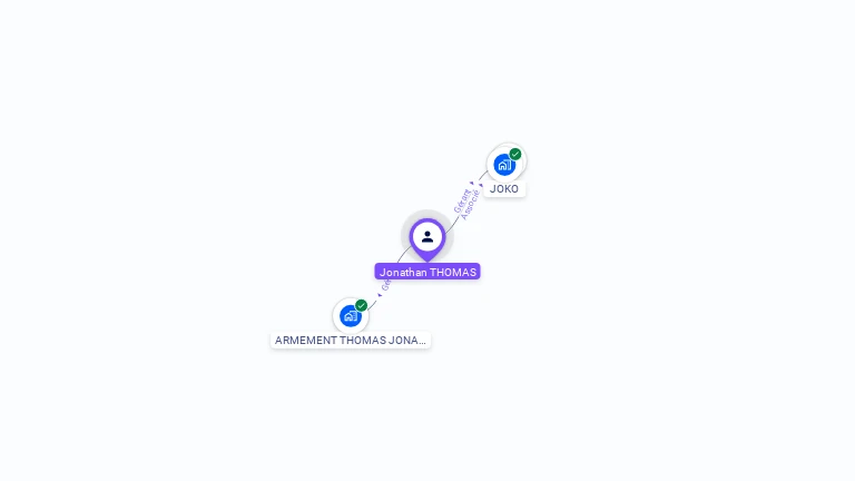 Cartographie gratuite de Jonathan THOMAS