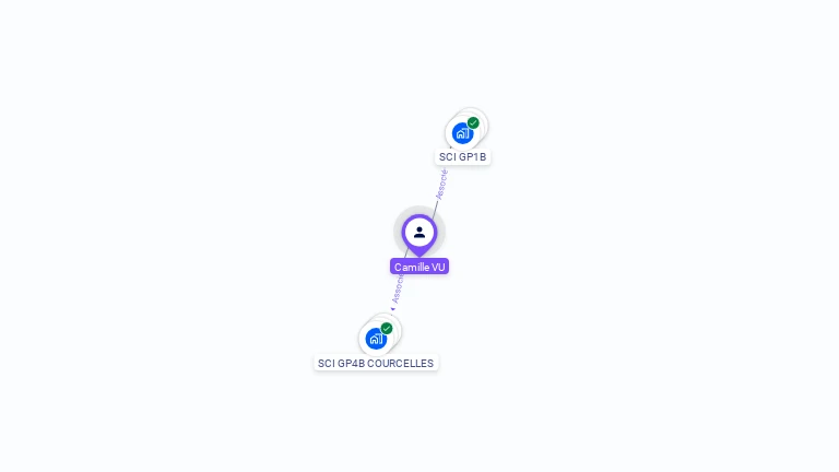 Cartographie gratuite de Camille VU