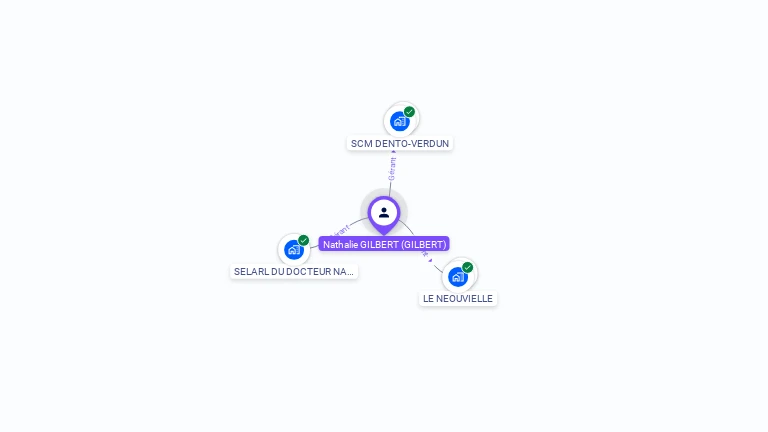 Cartographie gratuite de Nathalie GILBERT