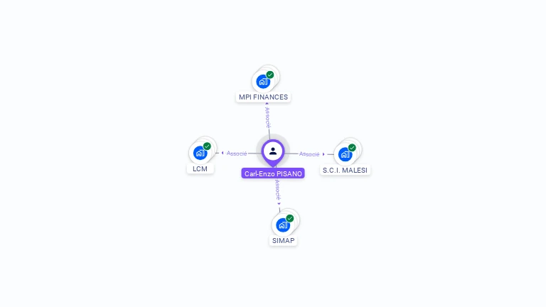 Cartographie gratuite de Carl-Enzo PISANO