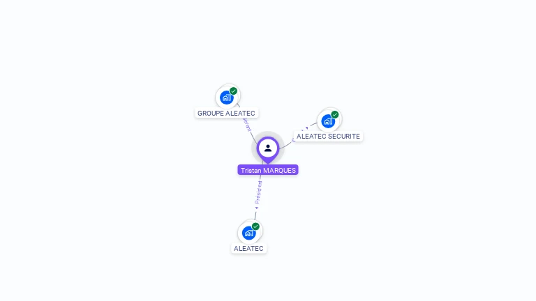 Cartographie gratuite de Tristan MARQUES