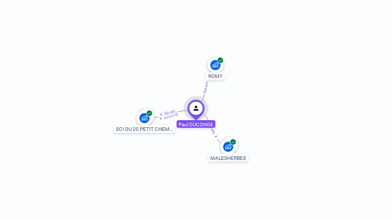 Cartographie gratuite de Paul DUCONGE
