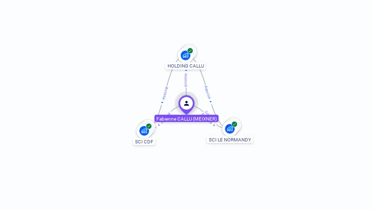 Cartographie gratuite de Fabienne CALLU