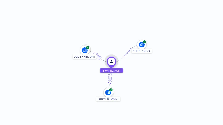 Cartographie gratuite de Tony FREMONT