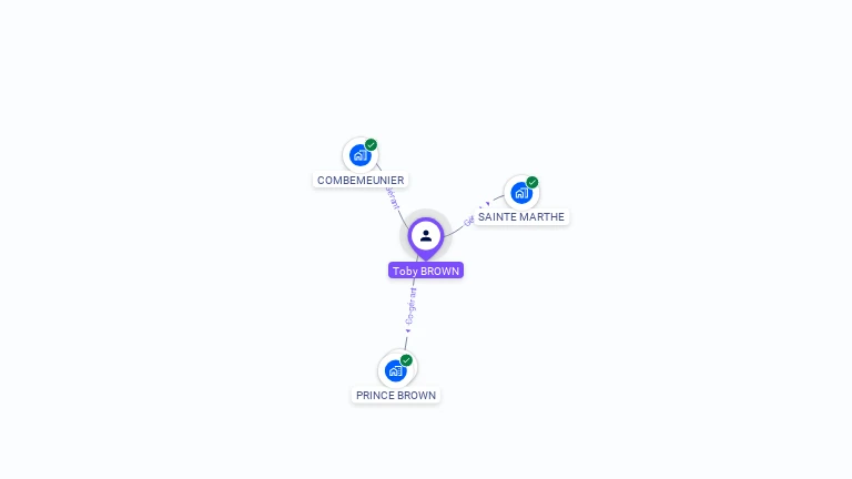 Cartographie gratuite de Toby BROWN