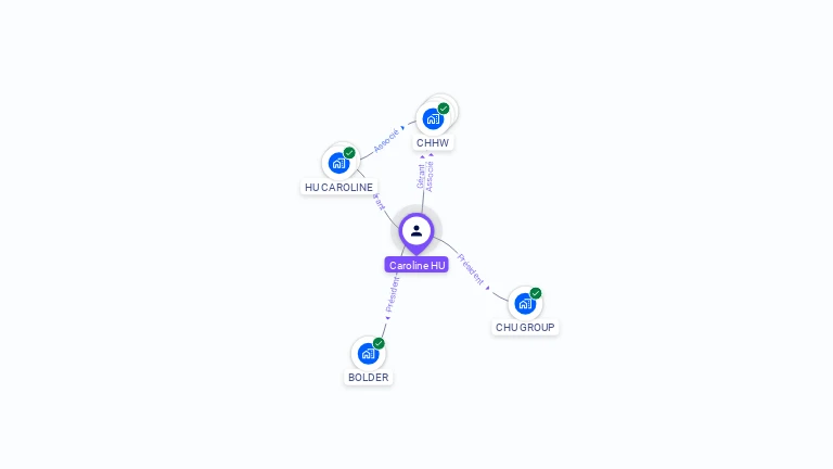 Cartographie gratuite de Caroline HU