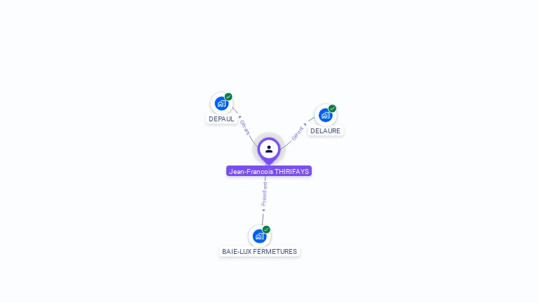 Cartographie gratuite de Jean-Francois THIRIFAYS