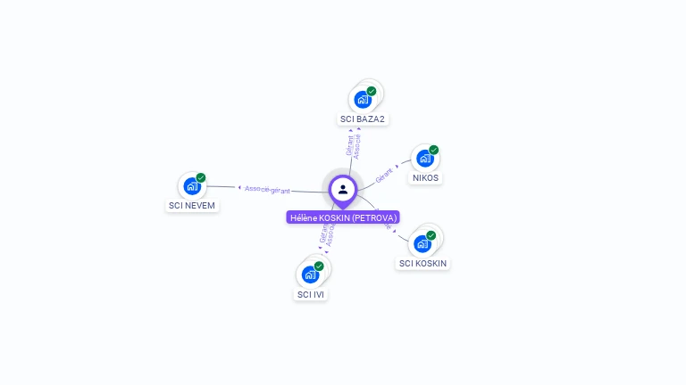 Cartographie gratuite de Hélène KOSKIN
