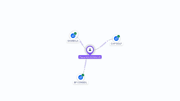 Cartographie gratuite de Pierre MAISONNAVE